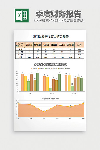 简约经费季度支出财务报告excel模板图片