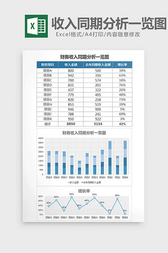 蓝色财务收入同期分析一览图excel模板图片