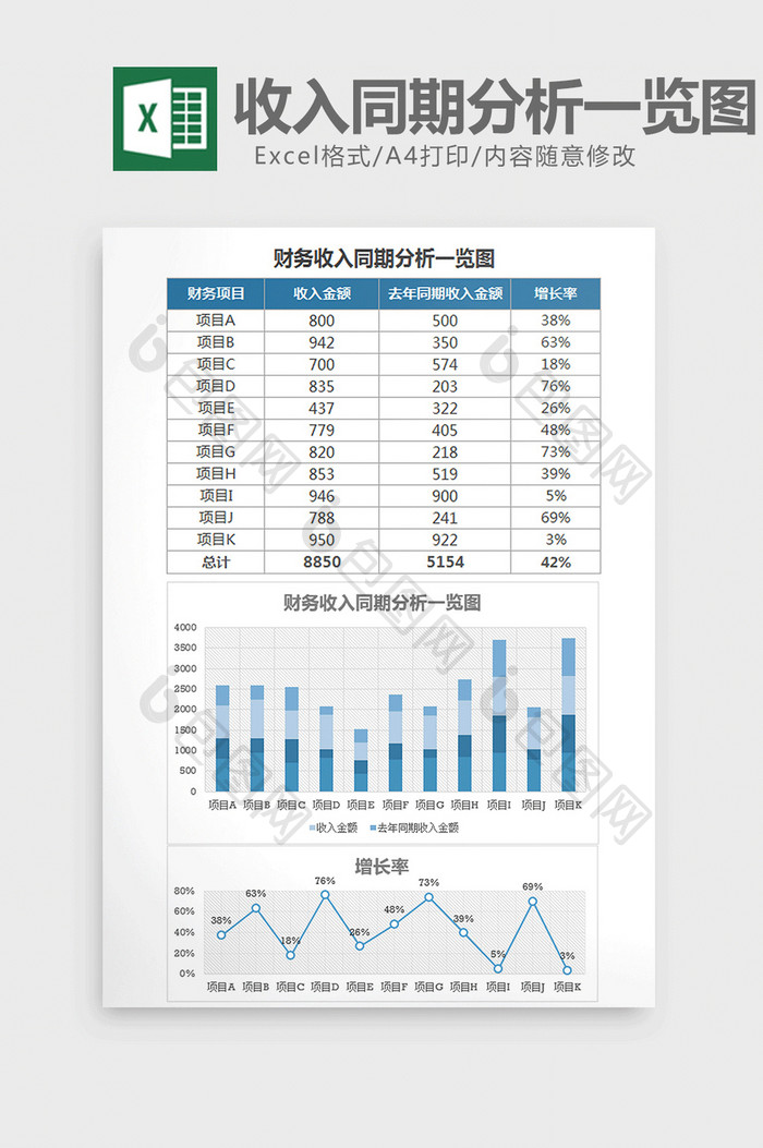 蓝色财务收入同期分析一览图excel模板