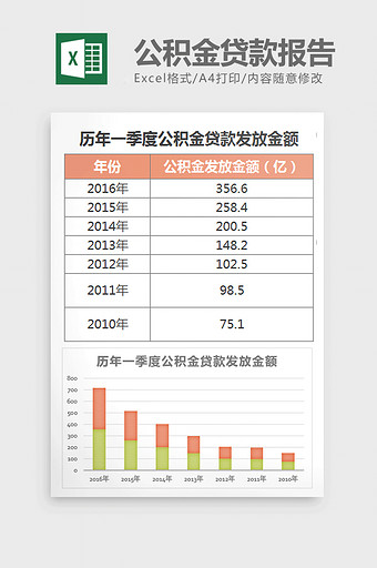 简约城市季度公积金贷款报告excel模板图片