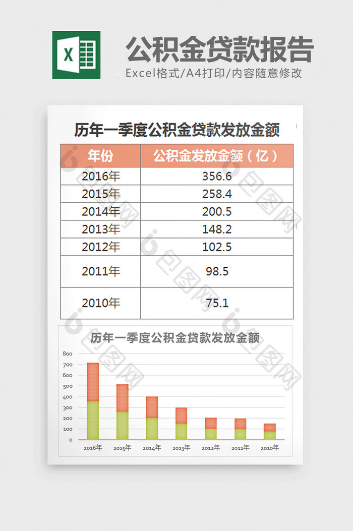 简约城市季度公积金贷款报告excel模板