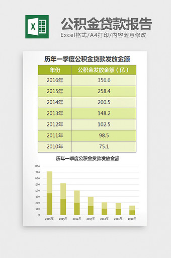 绿色城市季度公积金贷款报告excel模板图片