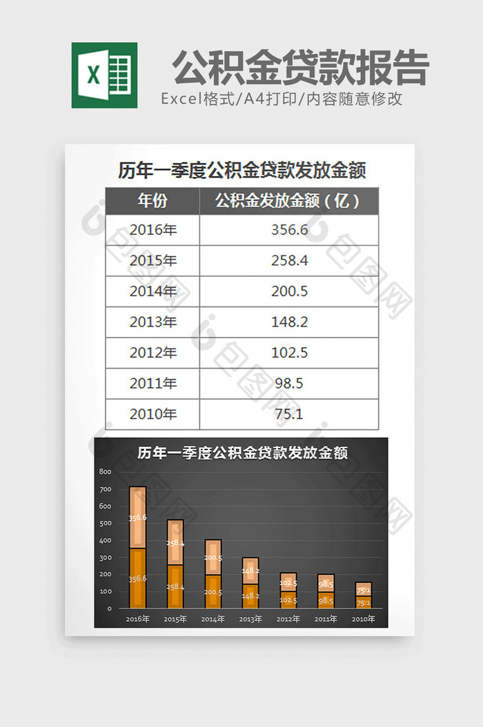 黑色城市季度公积金贷款报告excel模板