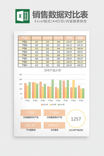 彩色产品销售数据对比图表excel模板图片