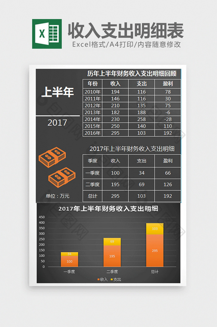 历年上半年财务收入支出明细表excel模