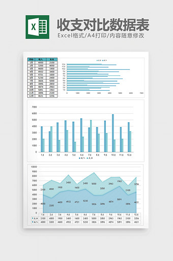 全年每月收支对比数据表excel模板图片