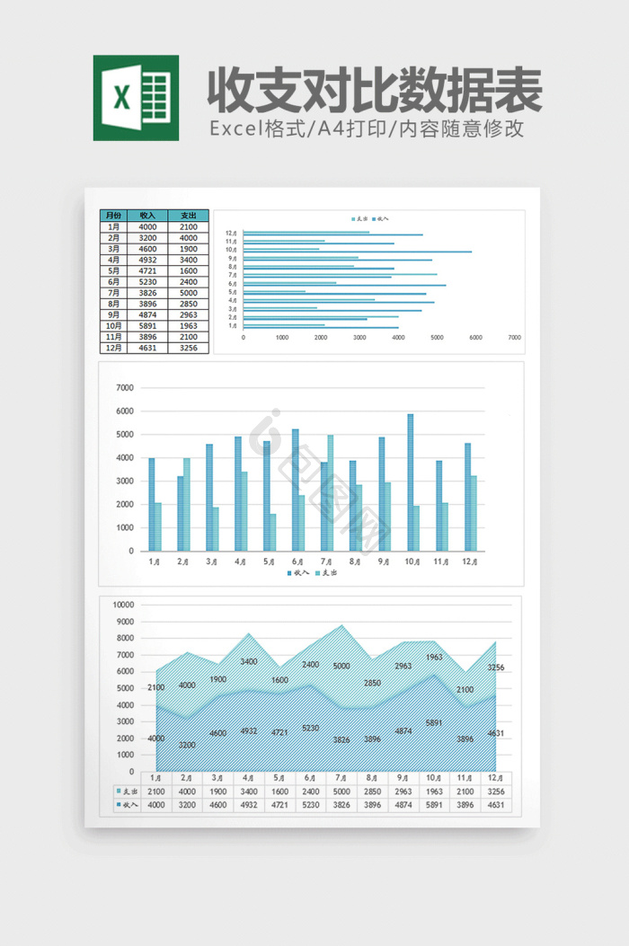 数据表excel-数据表excel图表-包图网