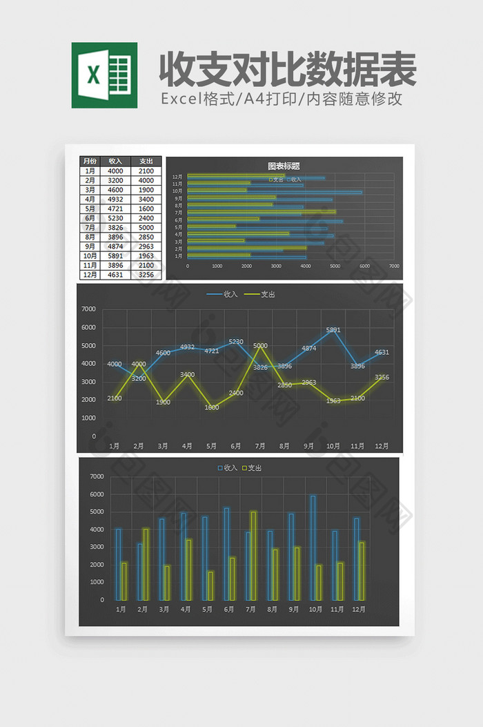 黑色全年每月收支对比数据表excel模板