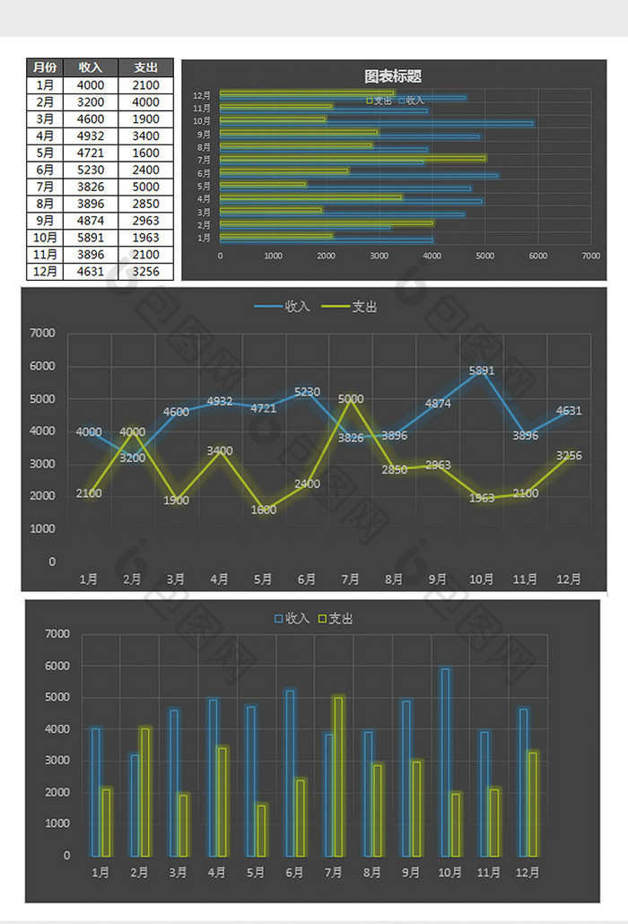 黑色全年每月收支对比数据表excel模板