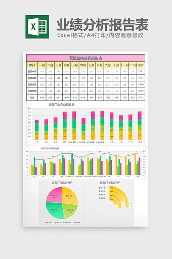 多彩全年营销业绩分析报告表excel模板图片