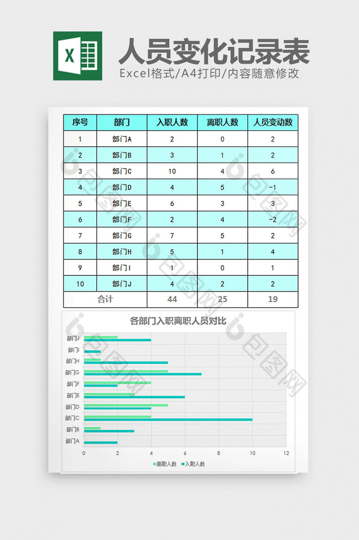 简约人事管理人员变化记录表excel模板