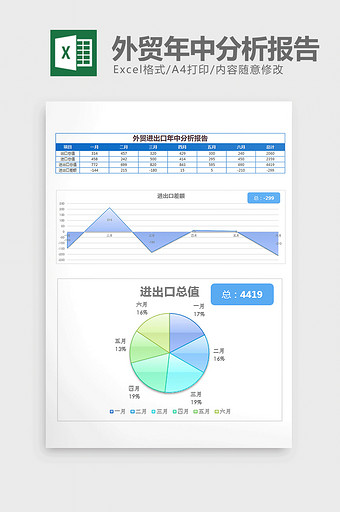 蓝色外贸进出口年中分析报告excel模板图片