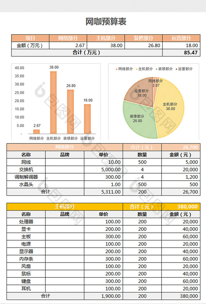 清新简约多彩网咖预算表excel模板