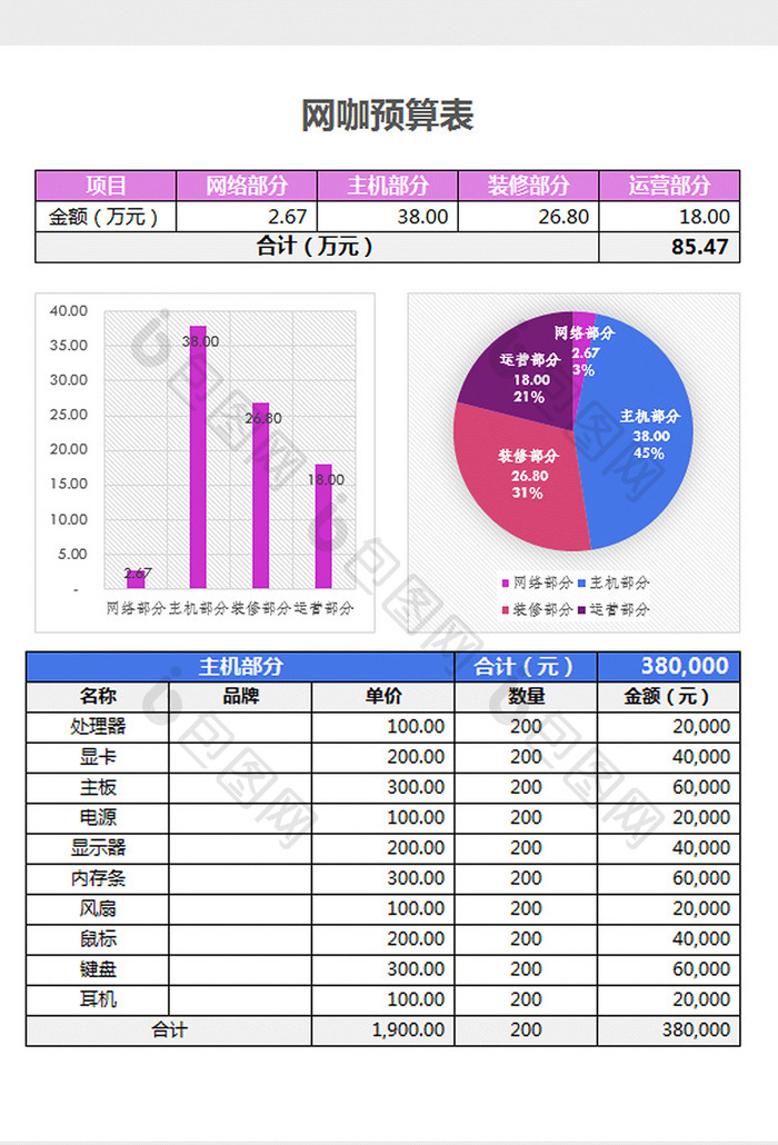 简约个性多彩网咖预算表excel模板