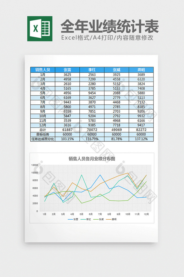蓝色销售人员全年业绩统计表excel模板