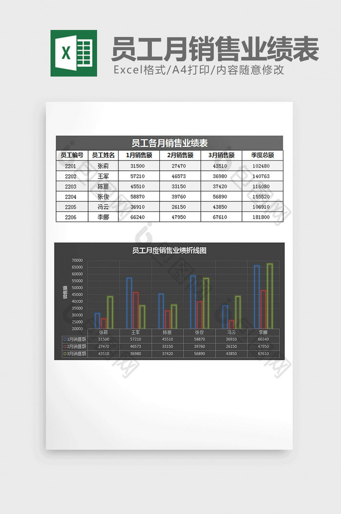 黑色镂空员工各月销售业绩表excel模板