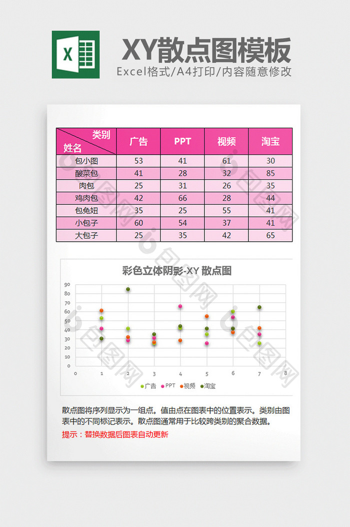 玫红色立体阴影XY散点图excel模板