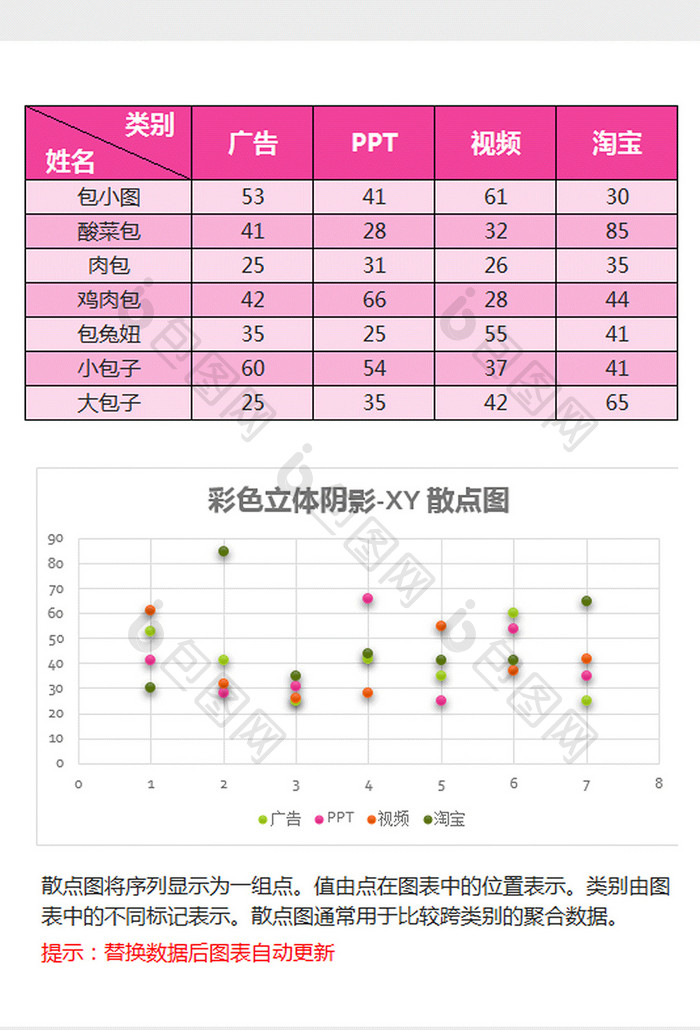 玫红色立体阴影XY散点图excel模板