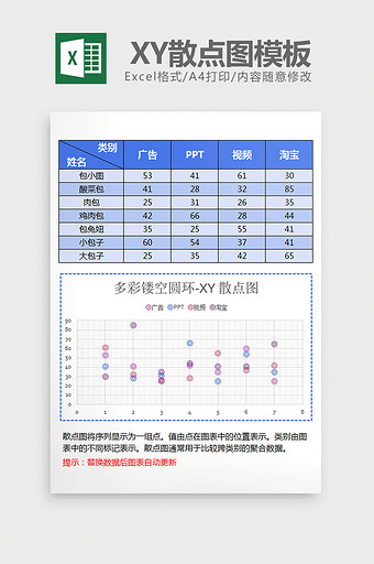 蓝色圆环镂空XY散点图excel模板图片