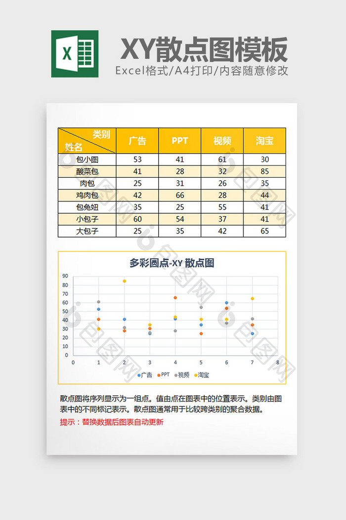 黄色简约XY散点图excel模板