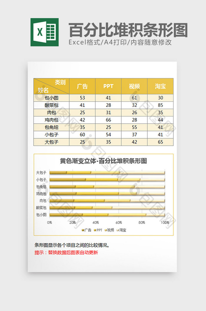 立体渐变百分比堆积条形图excel模板