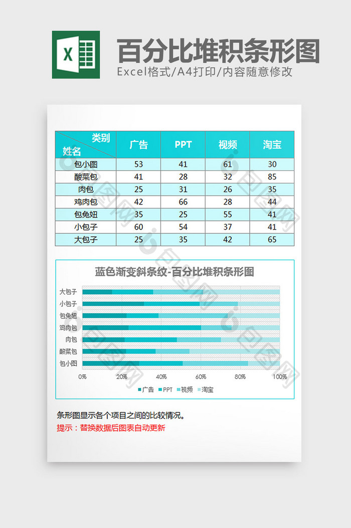 蓝色渐变纹理百分比堆积条形图exce模板