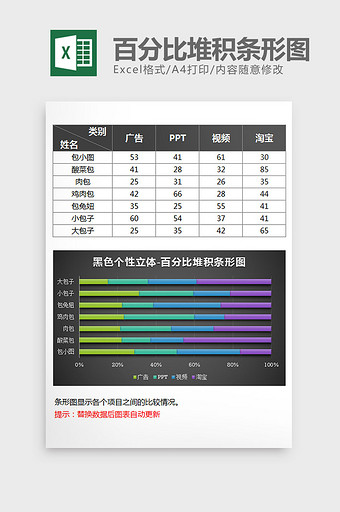 黑色炫彩百分比堆积条形图excel模板图片