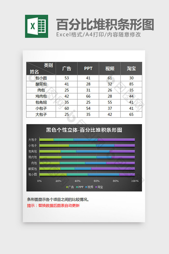 黑色炫彩百分比堆积条形图excel模板