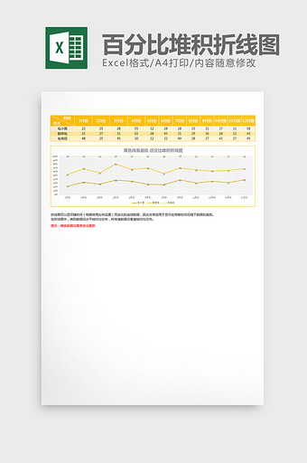 底纹填充百分比堆积折线图excel模板图片