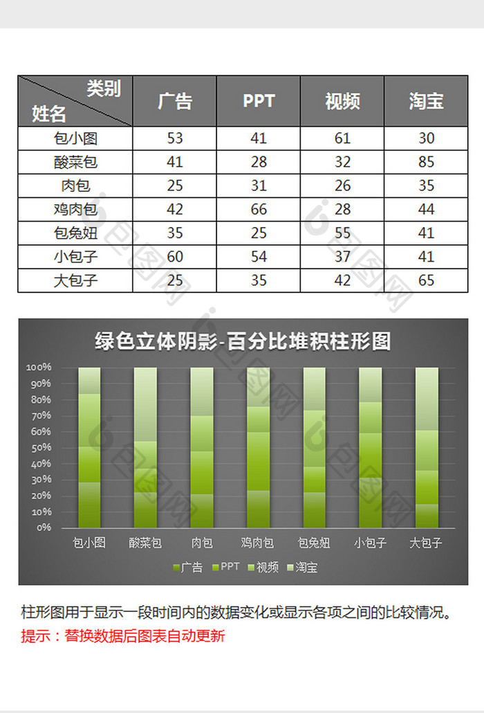 黑色立体百分比堆积柱形图excel模板