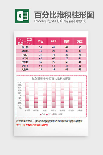 雾面立体百分比堆积柱形图excel模板图片