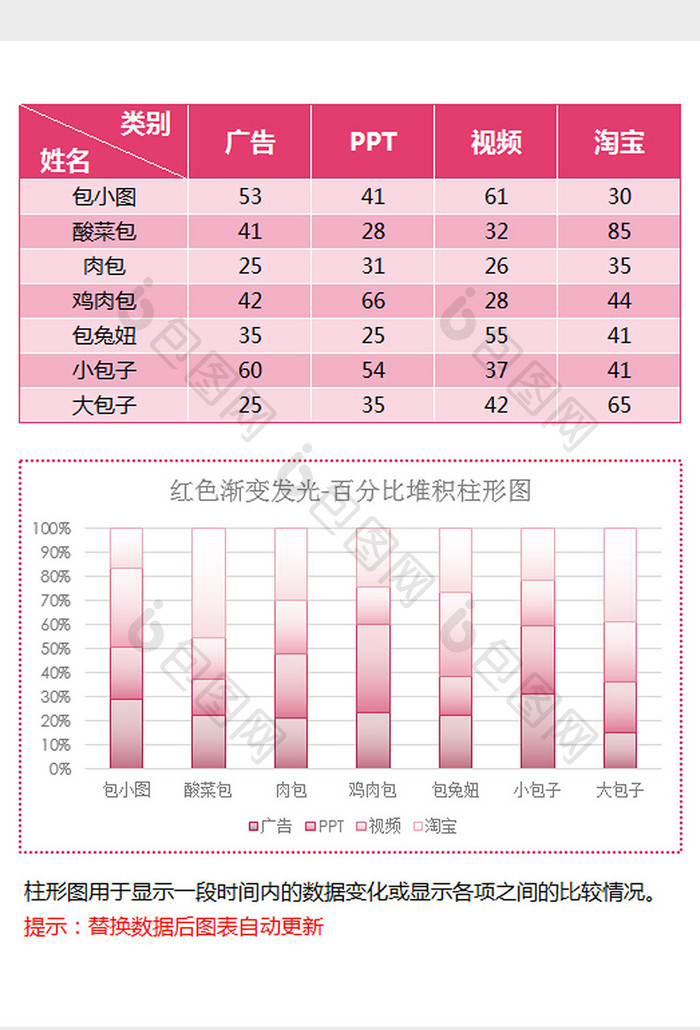 雾面立体百分比堆积柱形图excel模板