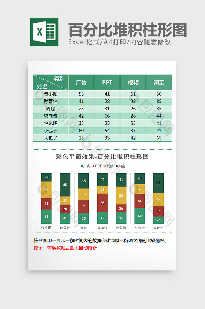 色块堆积百分比堆积柱形图excel模板