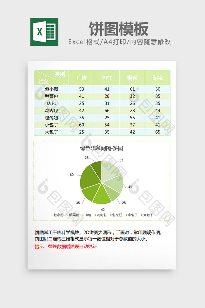 绿色渐变拼接饼图excel模板