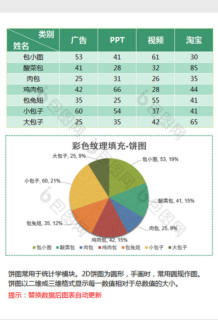 多彩纹理填充饼图excel模板