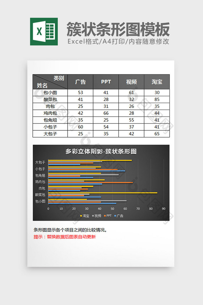 彩色立体簇状条形图excel模板