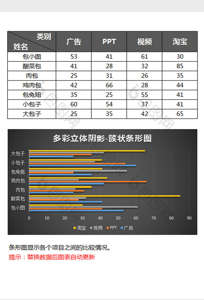 彩色立体簇状条形图excel模板