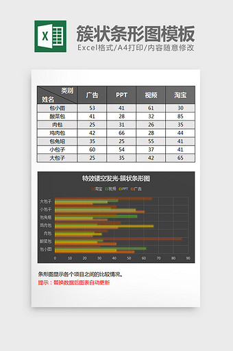 炫彩特效发光簇状条形图excel模板图片