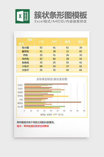 多彩雾面磨砂簇状条形图excel模板图片