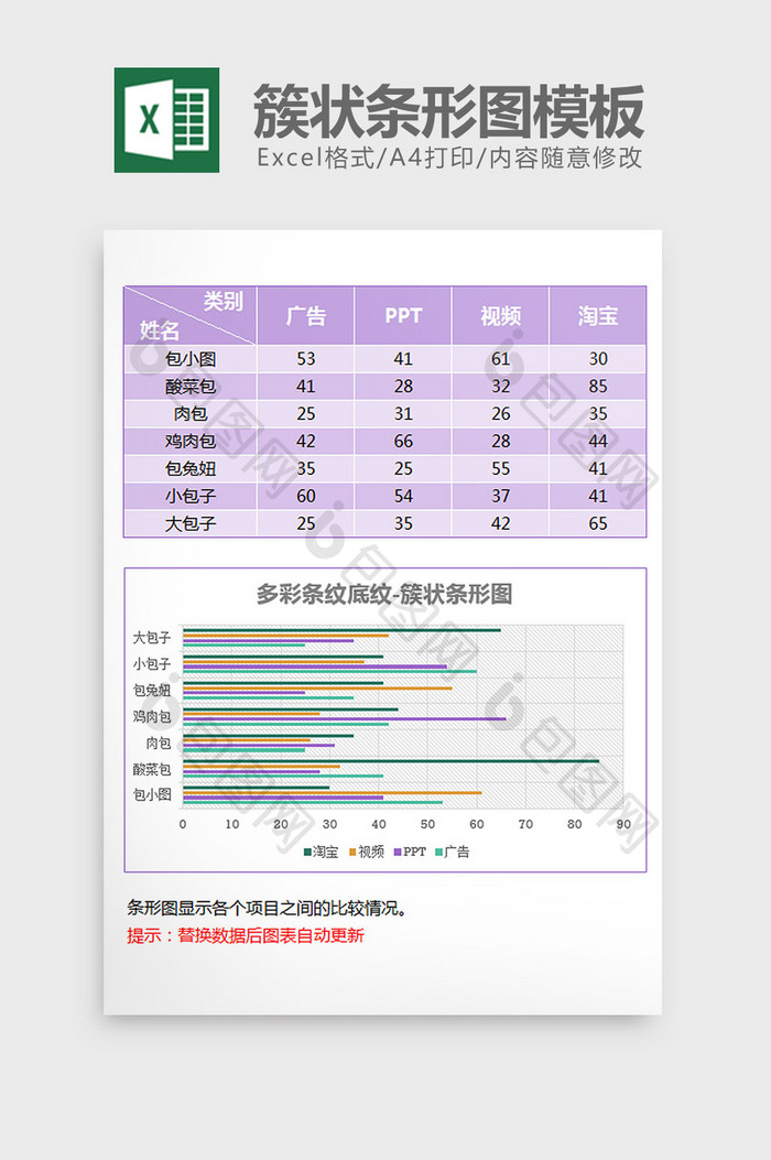 多彩底纹背景填充簇状条形图excel模板