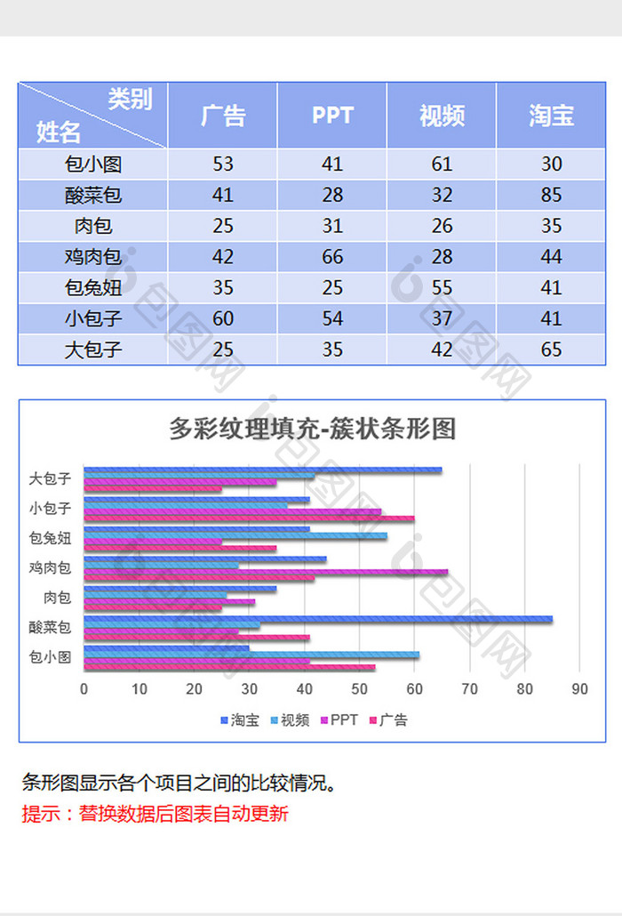 多彩立体纹理簇状条形图excel模板