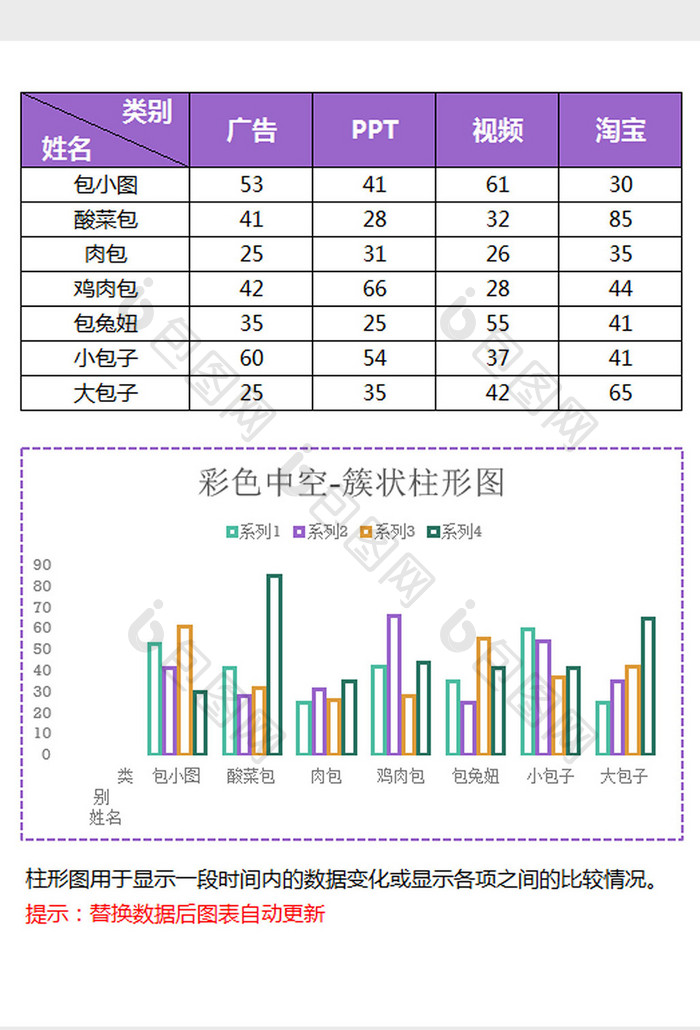 多彩镂空簇状柱形图excel模板