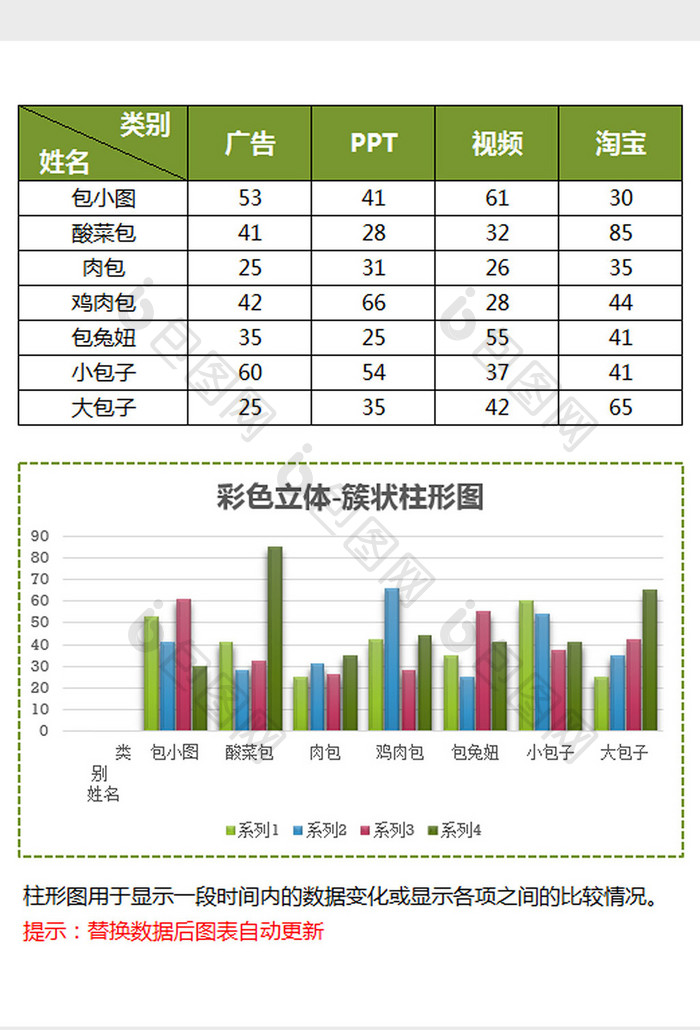 多彩立体簇状柱形图excel模板