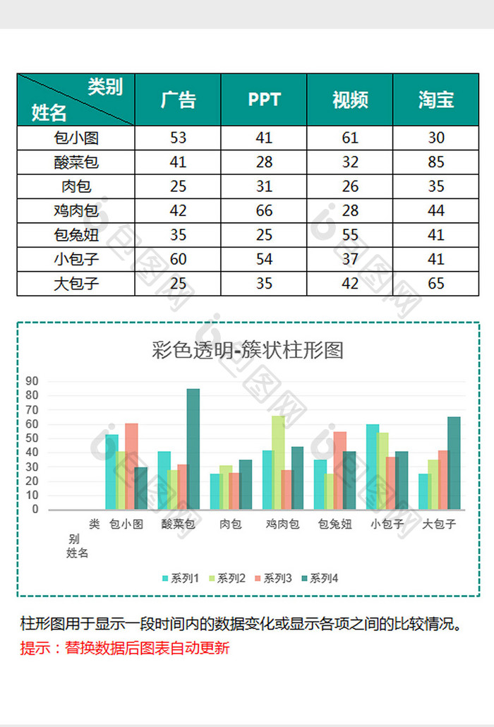 多彩透明簇状柱形图excel模板