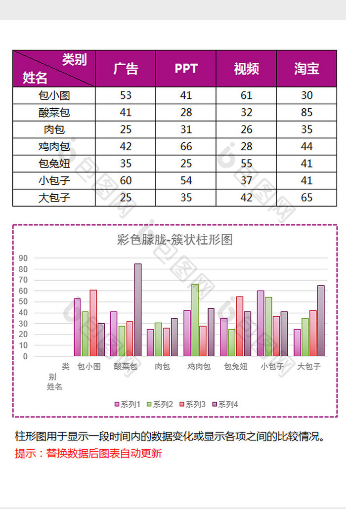 彩色雾面磨砂簇状柱形图excel模板