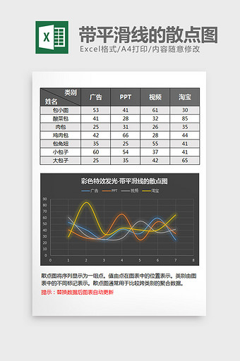 特效发光带平滑线的散点图excel模板图片