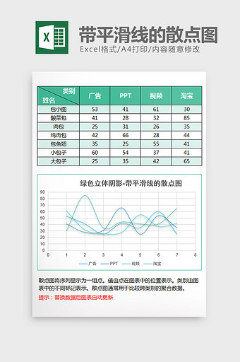 绿色立体带平滑线的散点图excel模板图片