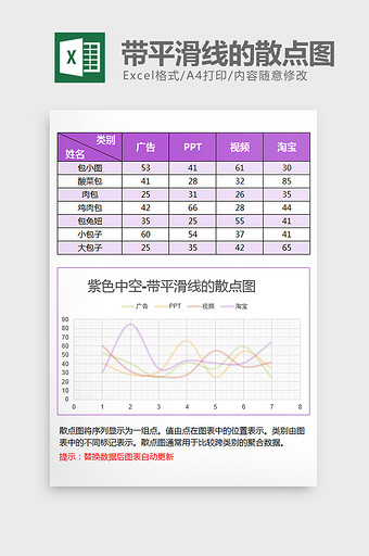 紫色镂空带平滑线的散点图excel模板图片