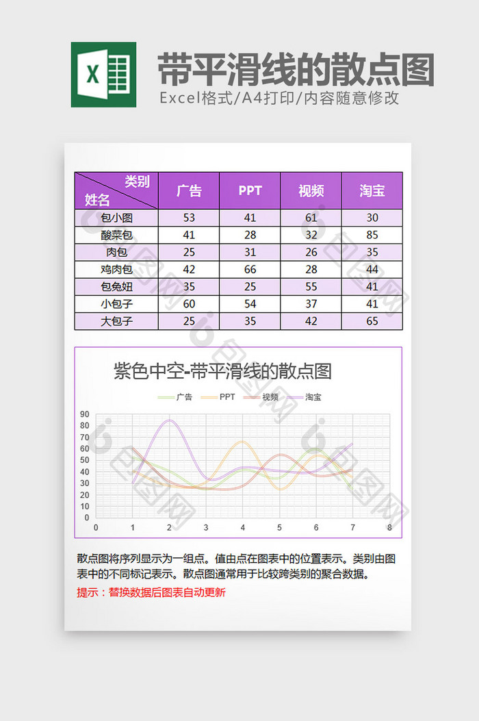 紫色镂空带平滑线的散点图excel模板