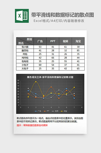 黑色立体带平滑线的散点图excel模板图片